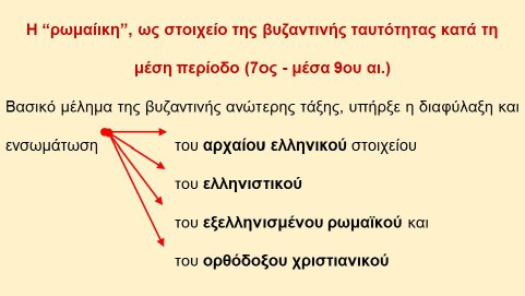 _Ιστορία της Ελληνικής Γλώσσας (30)